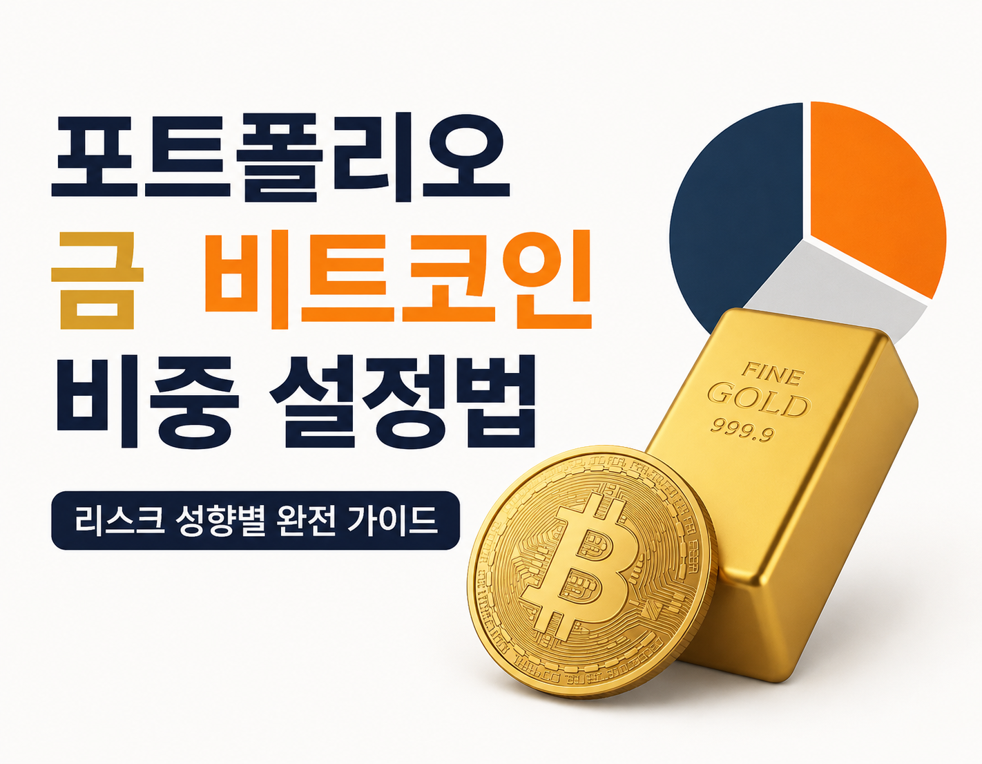 포트폴리오 자산배분을 설명하는 썸네일 이미지로, 금과 비트코인을 활용한 대체자산 비중 설정 방법과 리스크 성향별 포트폴리오 전략을 시각적으로 표현한 금융 인포그래픽