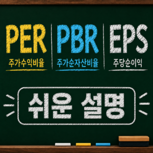 PER, PBR, EPS의 뜻을 쉽게 설명하는 주식 기초 개념 썸네일