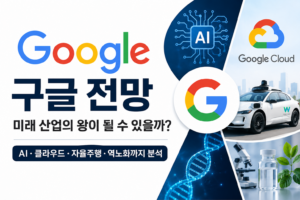 구글 전망 분석 이미지, AI·클라우드·웨이모 자율주행·역노화 연구를 통해 미래 산업 성장 가능성을 보여주는 구글 썸네일