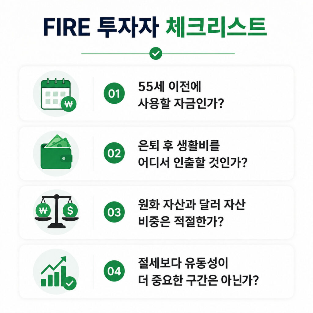 FIRE 투자자가 절세 계좌를 선택하기 전에 확인해야 할 체크리스트를 정리한 인포그래픽