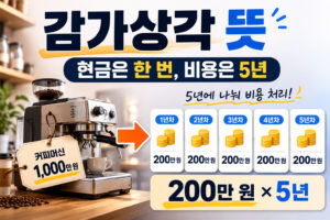 감가상각 뜻을 현금은 한 번 지출하고 비용은 5년에 나누어 기록하는 모습으로 표현한 이미지