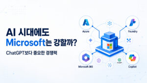Azure와 Microsoft 365, Foundry, Copilot으로 구성된 마이크로소프트 AI 경쟁력