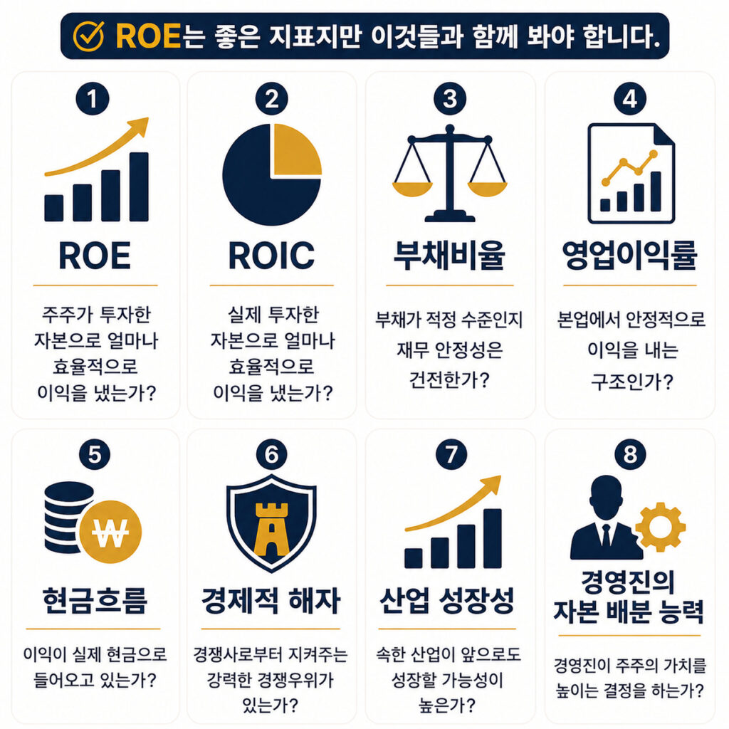 ROE와 ROIC, 부채비율, 현금흐름 등 좋은 기업을 판단하기 위한 핵심 투자지표 체크리스트