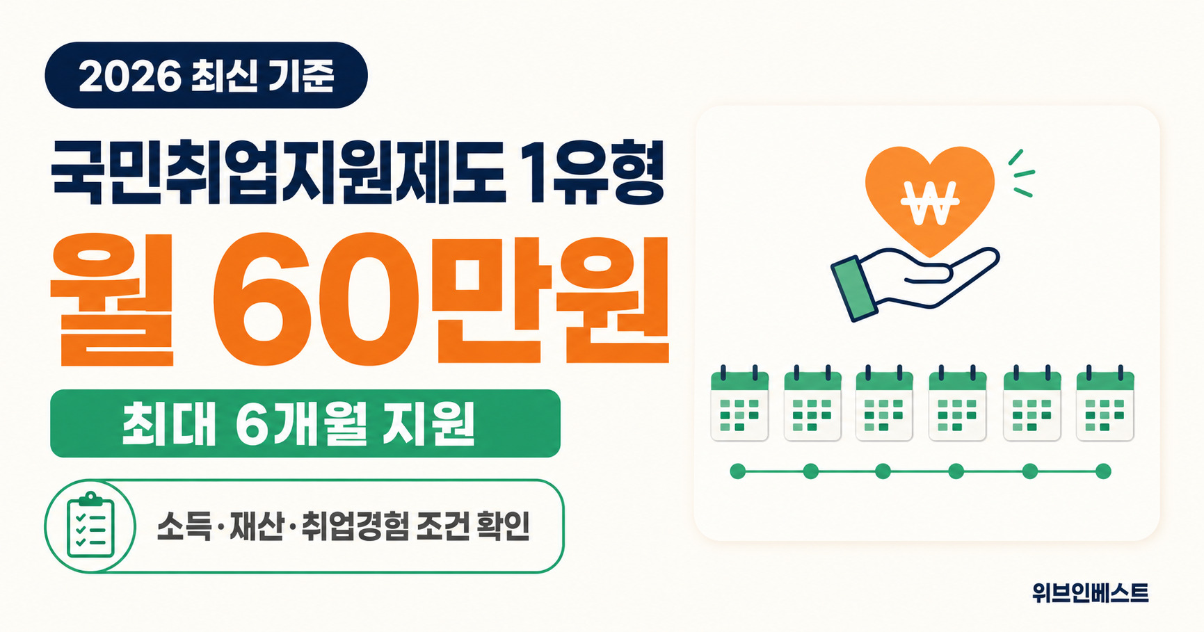 2026 국민취업지원제도 1유형 월 60만원 최대 6개월 지원