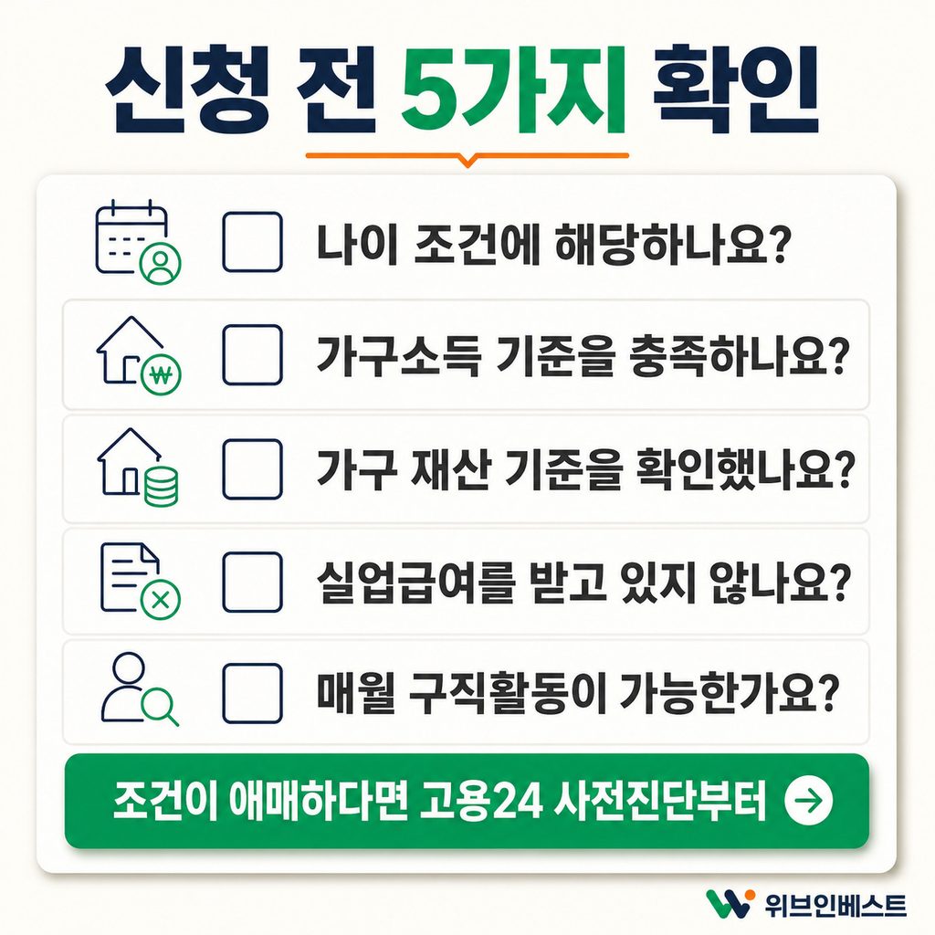 2026 국민취업지원제도 1유형 신청 전 나이 소득 재산 실업급여 체크리스트