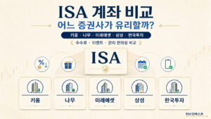 2026년 키움증권 나무증권 미래에셋증권 삼성증권 한국투자증권 ISA 계좌 비교