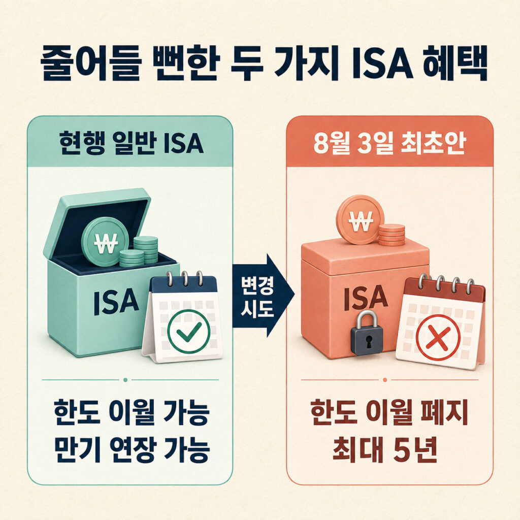 현행 일반 ISA와 8월 3일 최초 개편안 비교