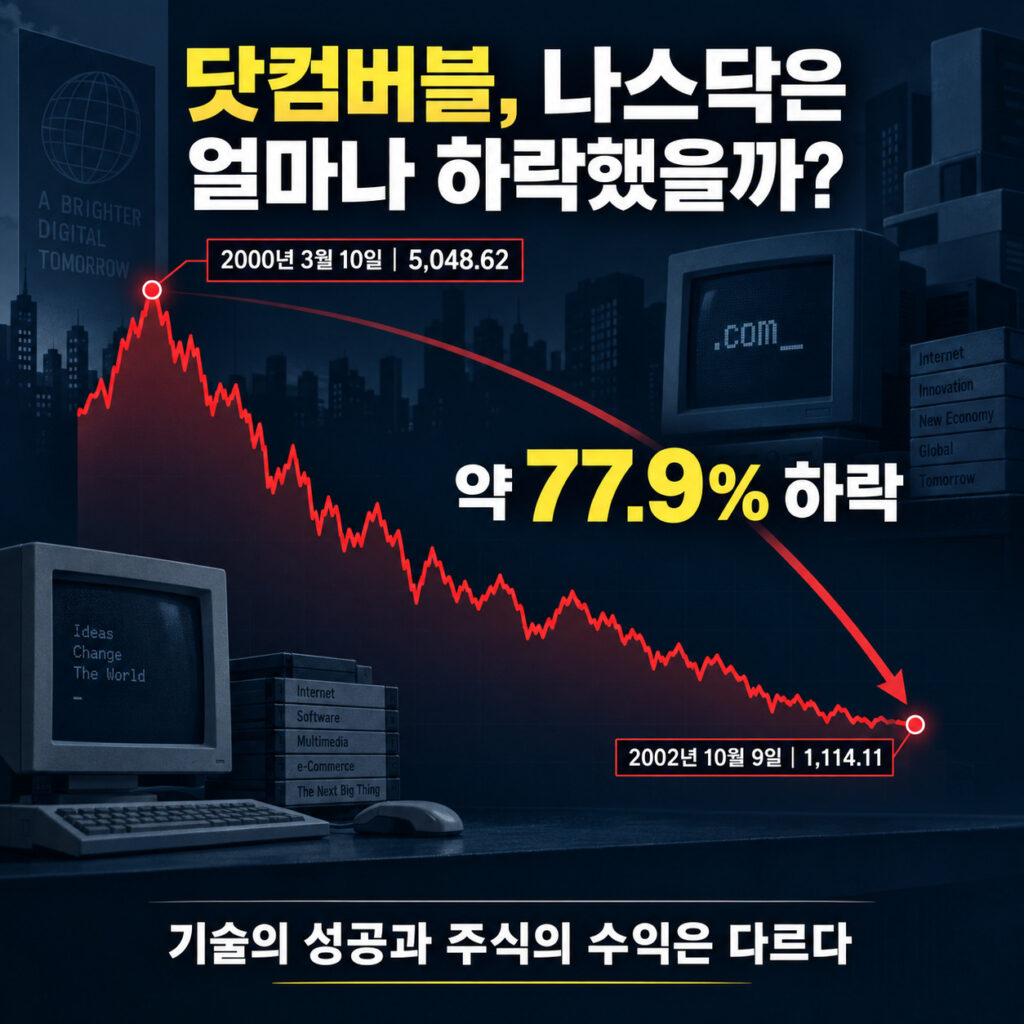 AI 버블 논쟁에서 확인해야 할 유료 고객과 실제 매출