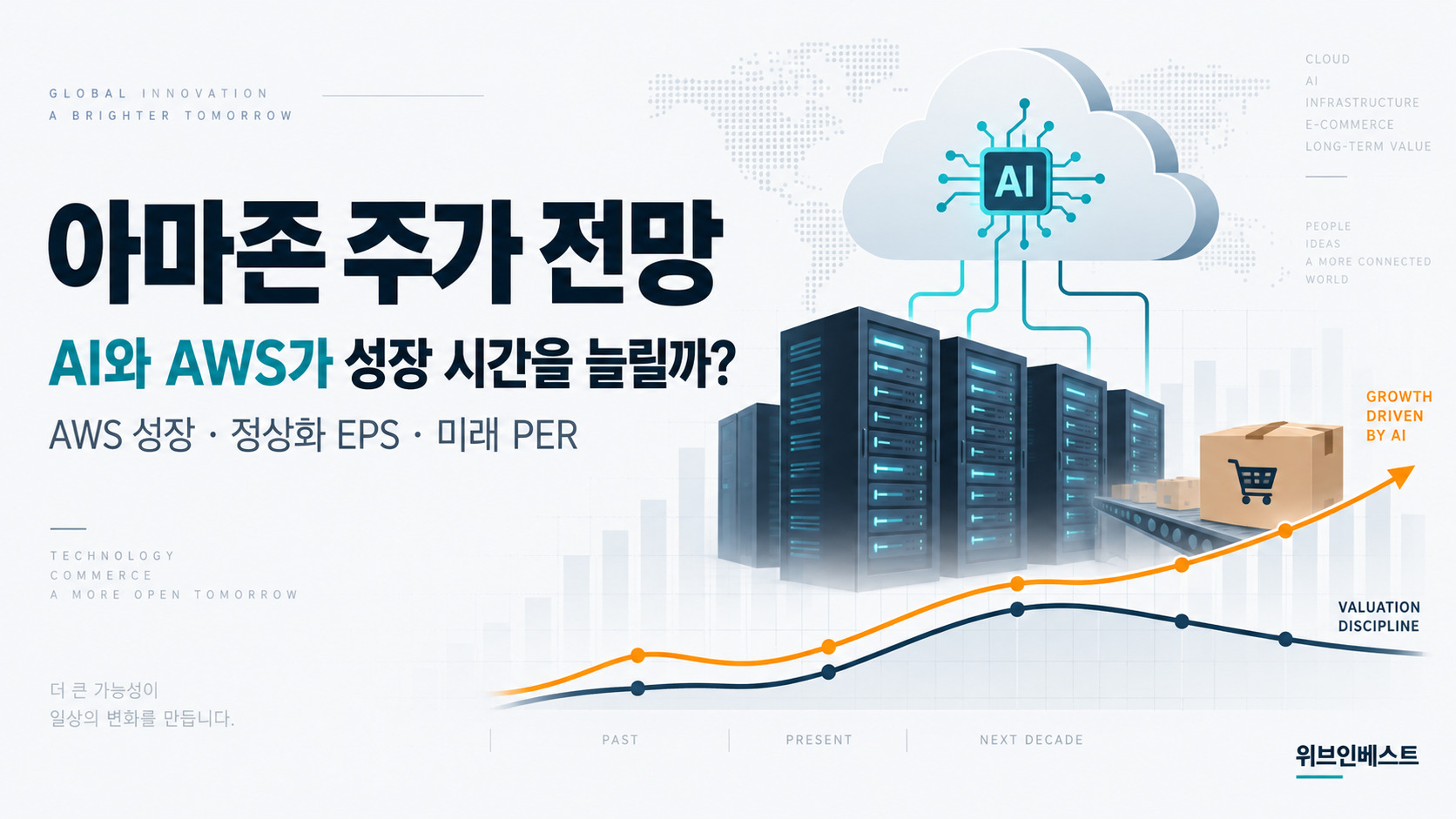 아마존 주가 전망과 AI·AWS 성장 가능성을 표현한 대표 이미지