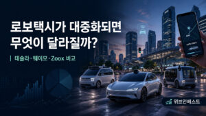 로보택시가 대중화되면 달라지는 사회와 테슬라·웨이모·Zoox 비교