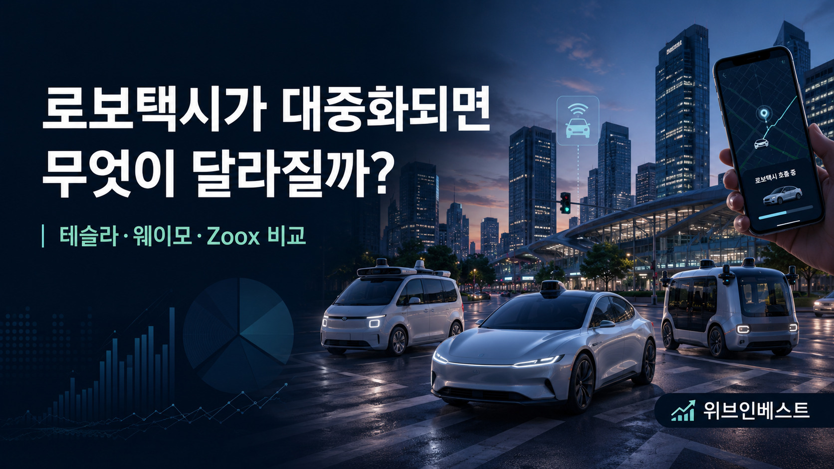 로보택시가 대중화되면 달라지는 사회와 테슬라·웨이모·Zoox 비교