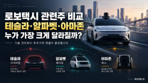 로보택시 관련주 테슬라 알파벳 아마존 투자 비교