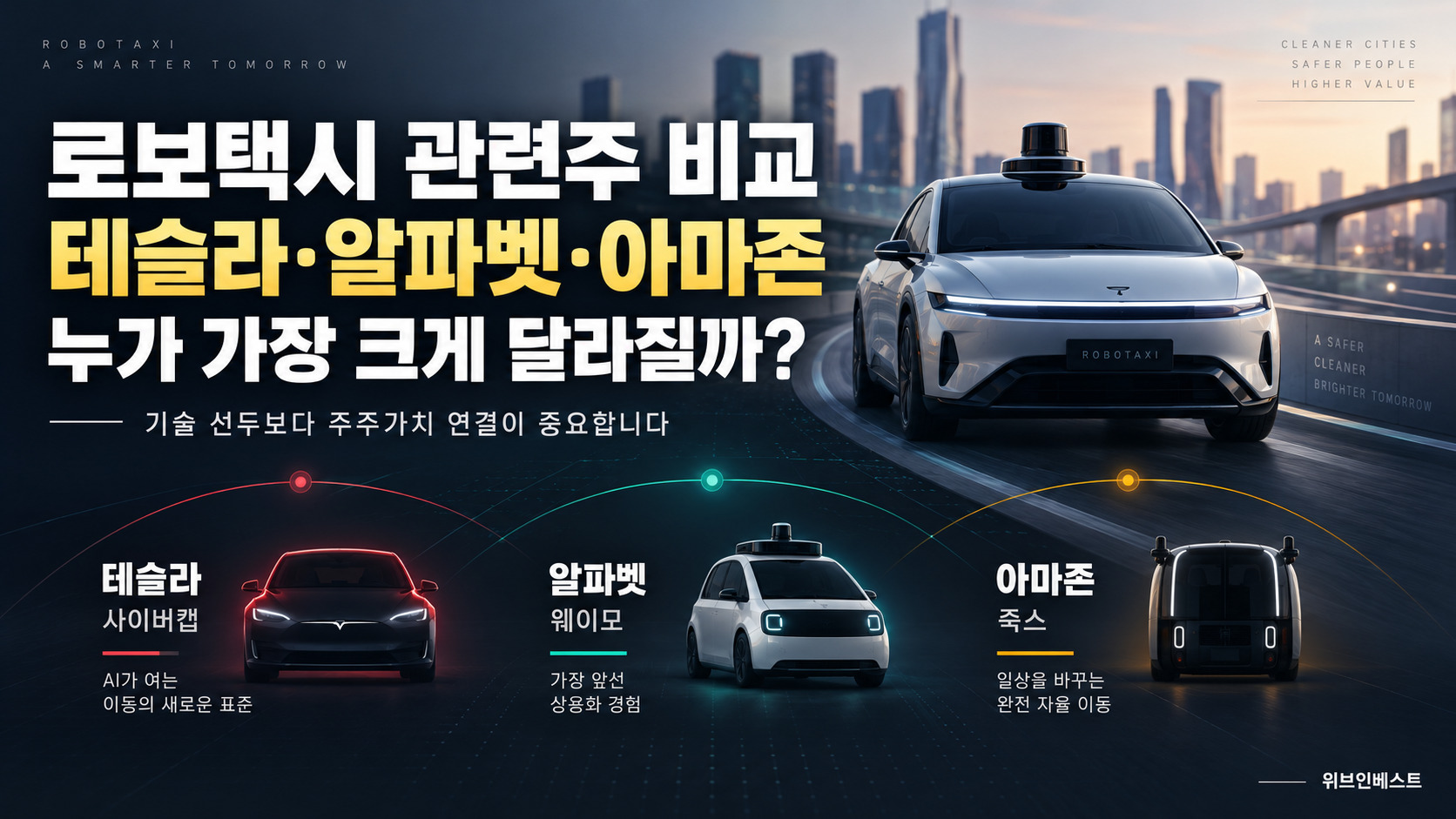 로보택시 관련주 테슬라 알파벳 아마존 투자 비교